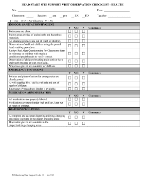 Head Start Site Support Visit Observation Checklist