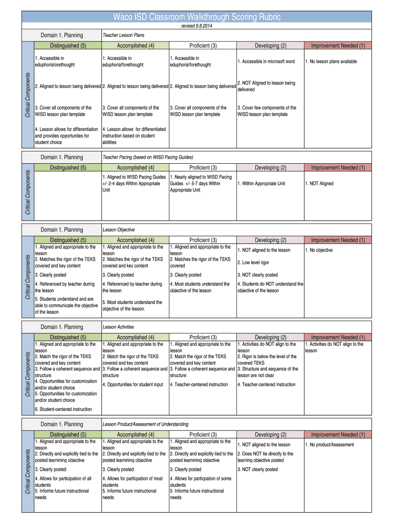 fillable-online-waco-isd-classroom-walkthrough-scoring-rubric-fax-email-print-pdffiller
