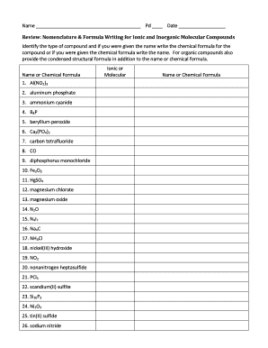 Chemistry Review Form