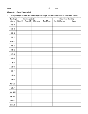 Chemistry Bond Polarity Lab - acschoolsorg