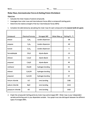 Molar Mass and Boiling Points Worksheet