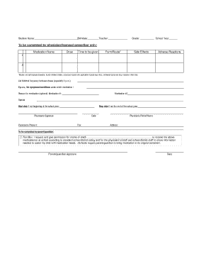 School Medication Authorization Form