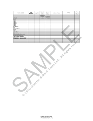 Charter School Grant Tracking Form