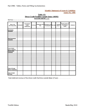Monthly Statement of Assets & Liabilities