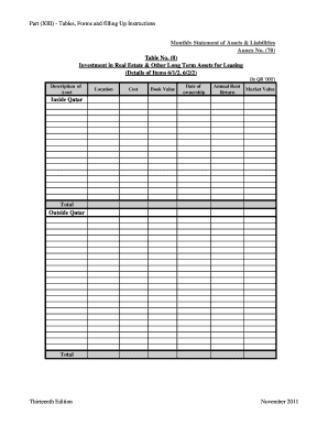 Monthly Statement of Assets & Liabilities