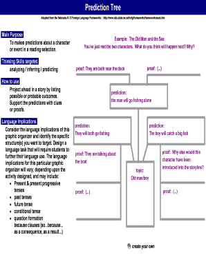 Reading Prediction Worksheet
