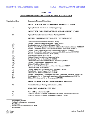 Activity Codes Organizational Codes and Definitions Used in Extramural Programs Public Version July 2007 Activity Codes Organizational Codes and Definitions Used in Extramural Programs Public Version July 2007 - srs uc