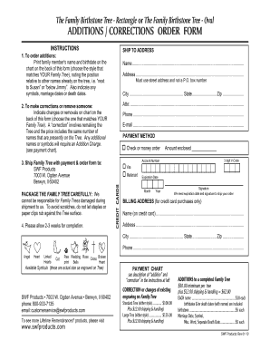 Family Birthstone Tree Order Form