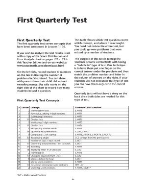 First Quarterly Test