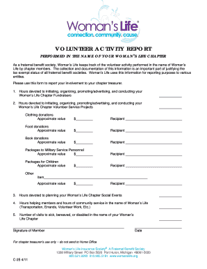 Volunteer Activity Report