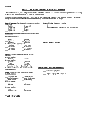 Indiana Core 40 Academic Honors Diploma Requirements