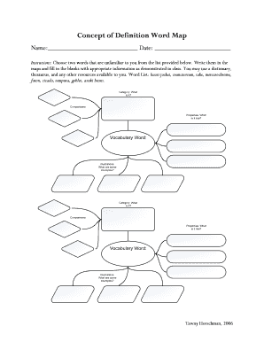 Concept of Definition Word Map