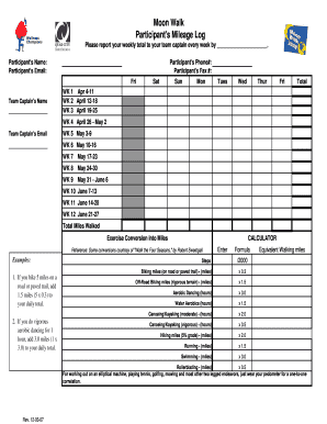 Mileage log example - Moon Walk Participants Mileage Log - Genesis Health System