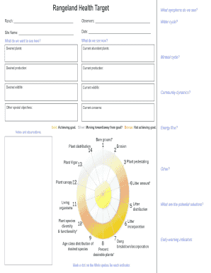 Rangeland Health Assessment Form