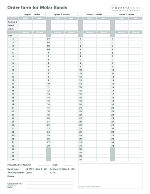 Molar Bands Order Form