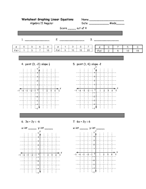 Algebra II Linear Equations Worksheet