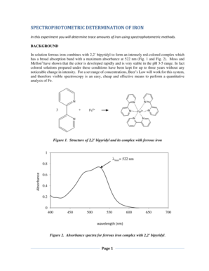 Spectrophotometric Iron Determination Lab Report
