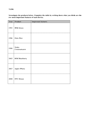 Product Features Investigation Form