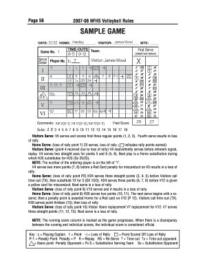 Volleyball score sheet pdf philippines - 2007-08 Volleyball Rules Book2006-07 Volleyball Rules