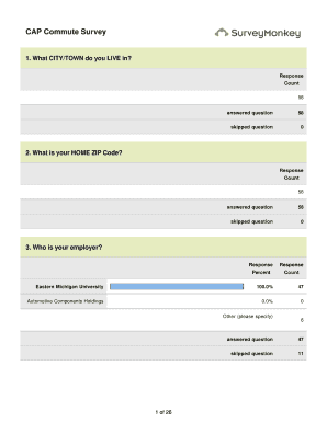 CAP Commute Survey