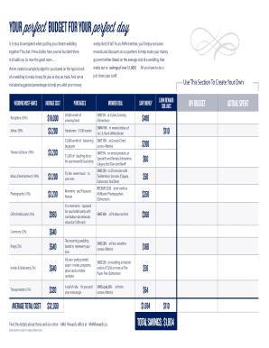 Wedding Budget Planner