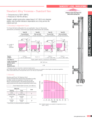 SureSite Level Indicator Order Form