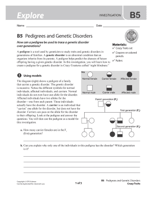 Pedigree Genetic Disorder Investigation