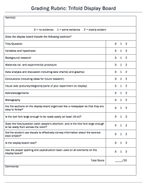 Science Fair Trifold Display Board Rubric