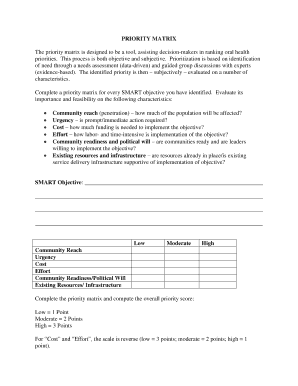 Priority Matrix for Oral Health Objectives