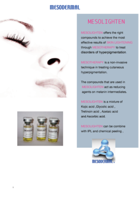 Mesotherapy Worldwide Product Order Form