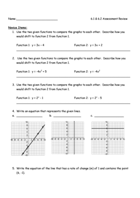 6.1 & 6.2 Assessment Review