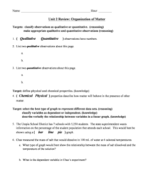 Unit 2 Review: Organization of Matter