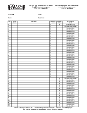 Alarm System User Authorization Form