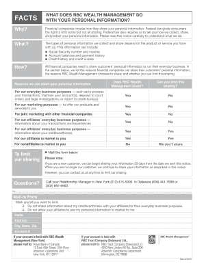 RBC Wealth Management Privacy Notice