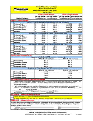 Prince William County Schools Employee Payroll Deduction Form