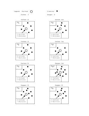 Atomic Structure Worksheet