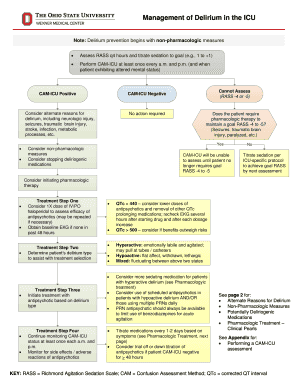 Fillable Online Management of Delirium in the ICU Fax Email Print ...