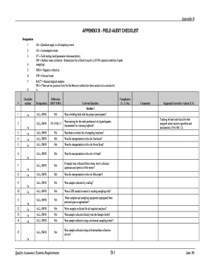 Field Audit Checklist