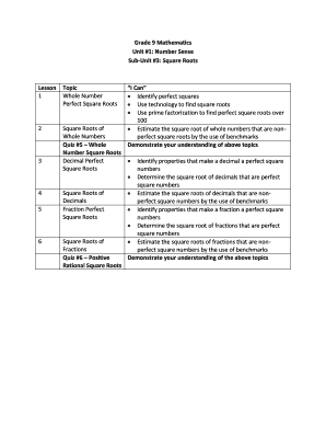 Grade 9 Mathematics Square Roots Worksheet