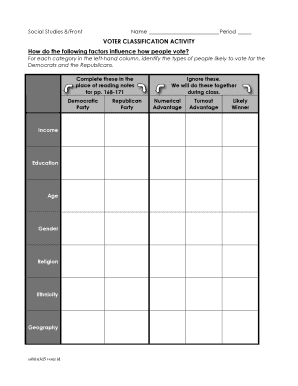 Voter Classification Activity