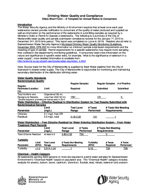 Drinking Water Quality and Compliance Annual Notice