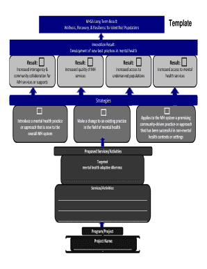 MHSA Long-Term Result Template