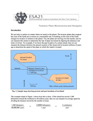 Tectonic Plate Movements and Hotspots
