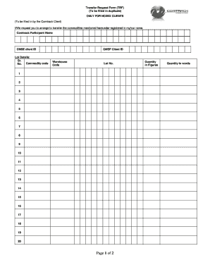 Commodity Transfer Request Form