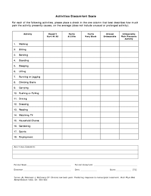 Activities Discomfort Scale