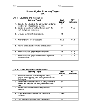 Honors Algebra 2 Learning Targets