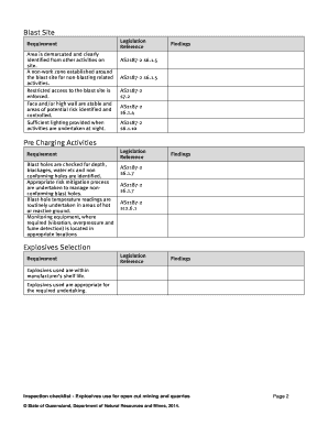 Explosives Use Inspection Checklist