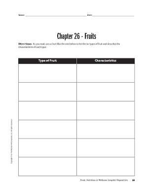 Fruit Characteristics Chart