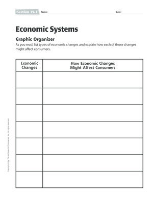 Economic Systems Graphic Organizer