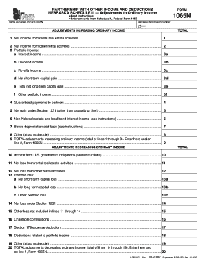 Nebraska Schedule 1065N Partnership Income Adjustments Form